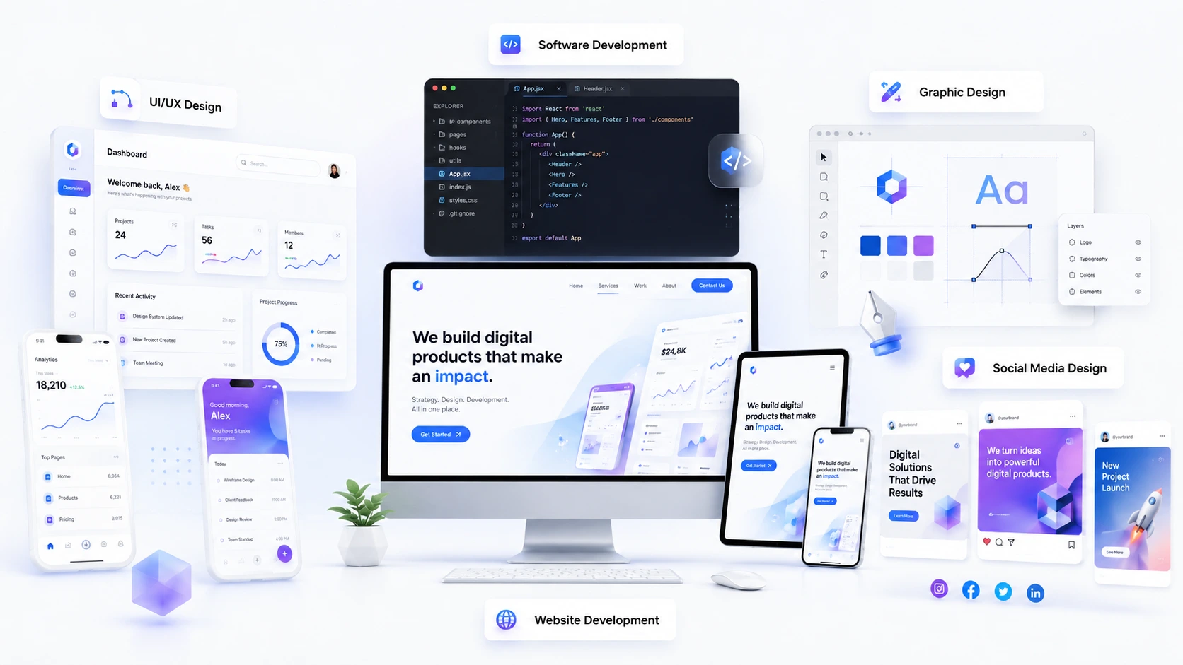 WhiteCoder services